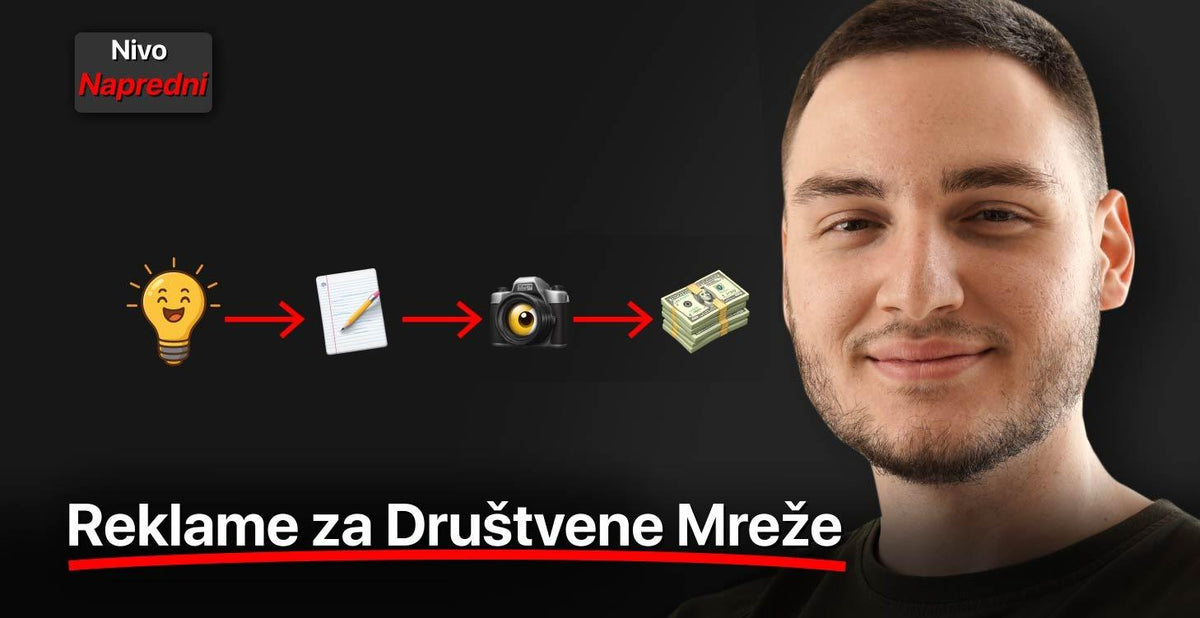 Reklame za društvene mreže